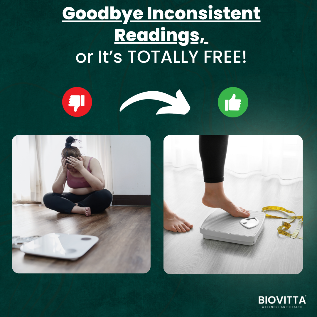 AccuFit™ Scale – Less Guessing