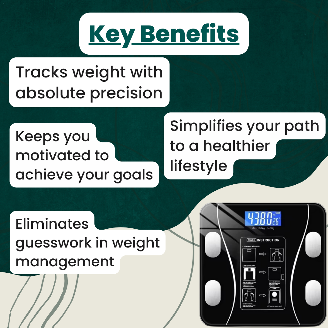 AccuFit™ Scale – Less Guessing